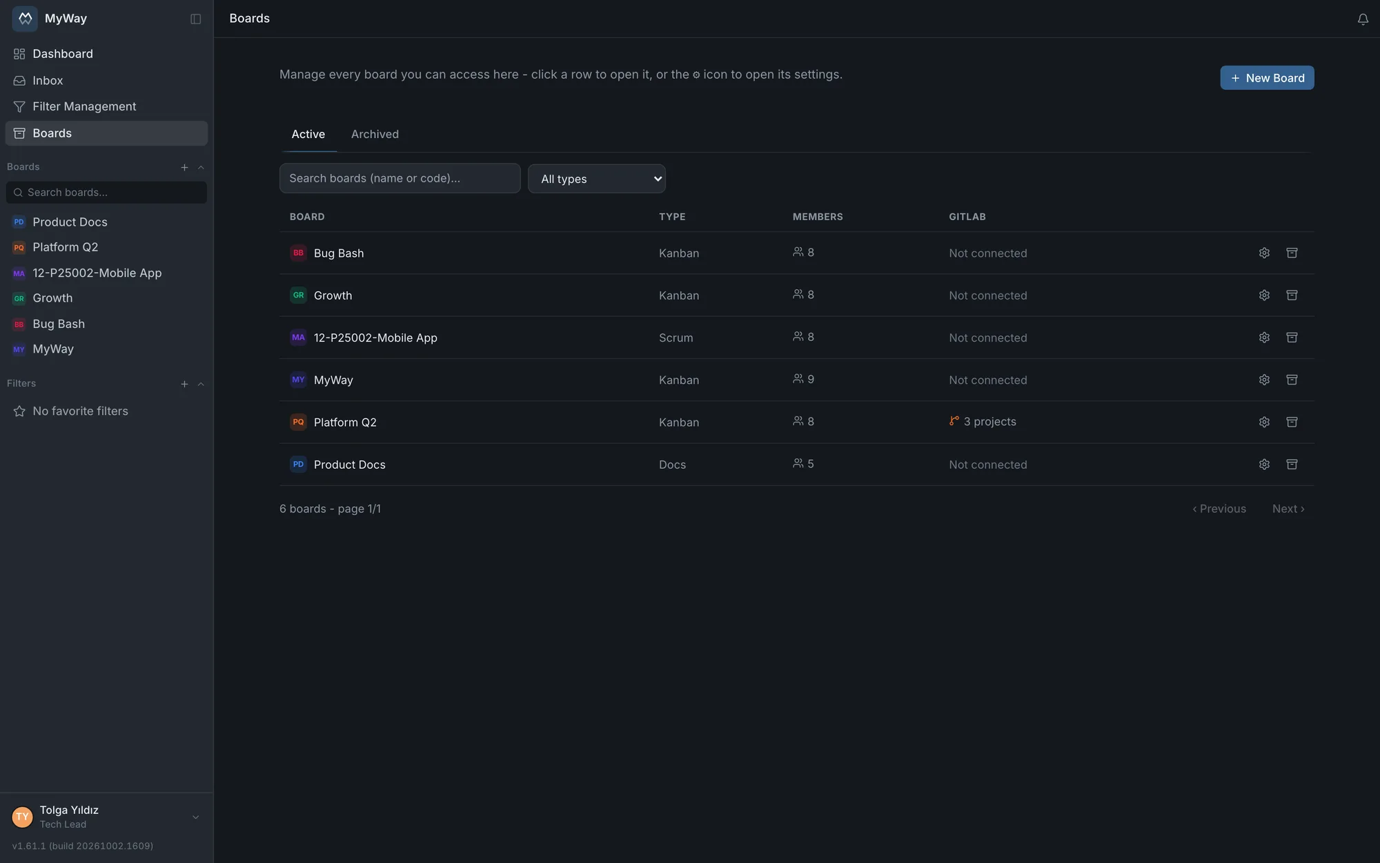 The Boards page: type, member count and GitLab status
