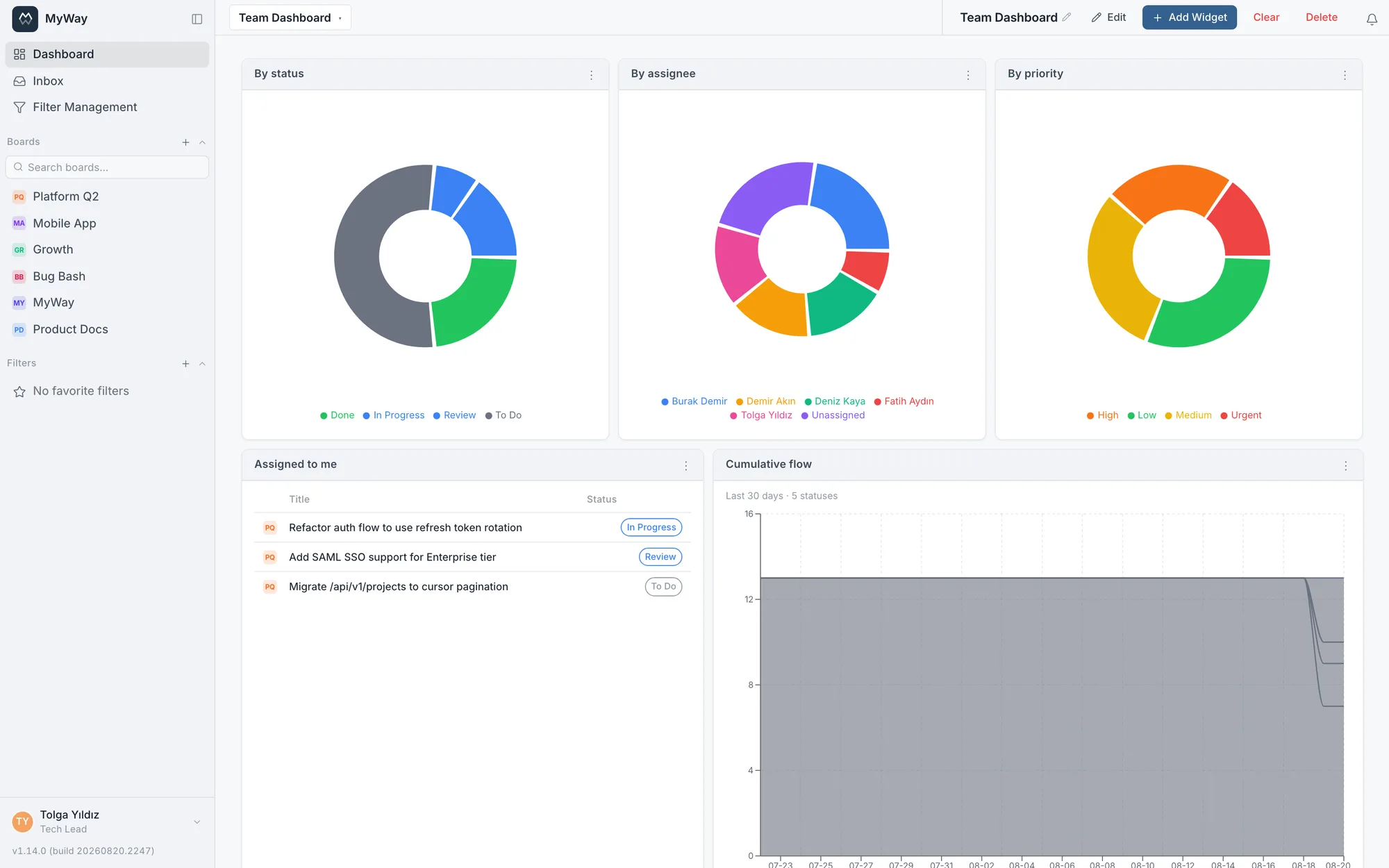 Make decisions with data