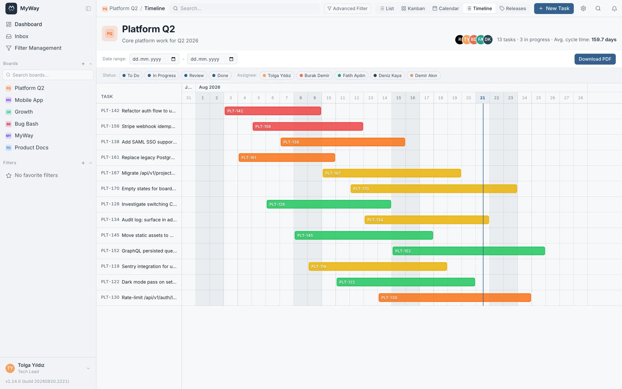 See the roadmap at a glance